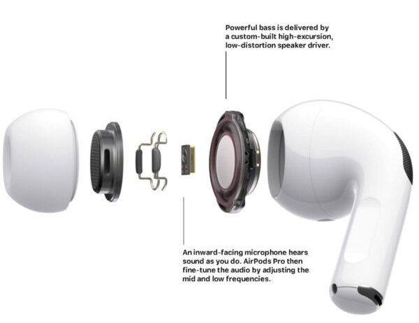 airpods pro 2 with anc technology | wireless earbuds bluetooth | super sound bass | pop up feature compatible with all devices