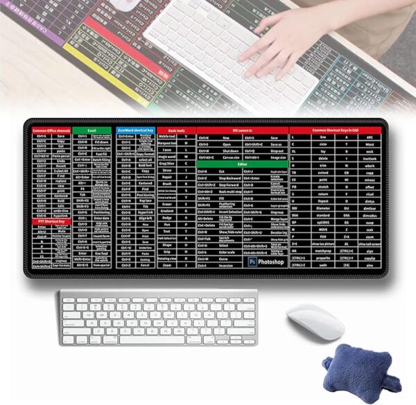 large excel shortcut keyboard & mouse pad & table mat (30×80cm) | extended non slip desk mat with office software commands – ideal for work, study & gaming