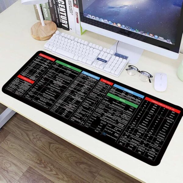 large excel shortcut keyboard & mouse pad & table mat (30×80cm) | extended non slip desk mat with office software commands – ideal for work, study & gaming